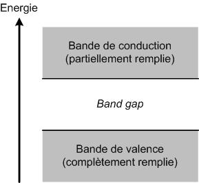 Image utilisateur