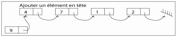 Image utilisateur