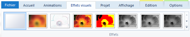 Les effets visuels