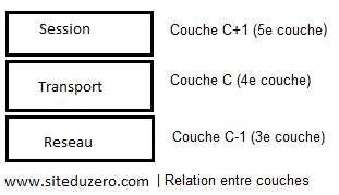 Image utilisateur