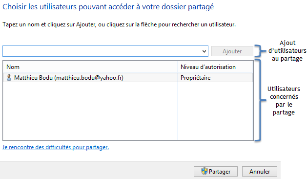 Cute rencontres profil noms d’utilisateur