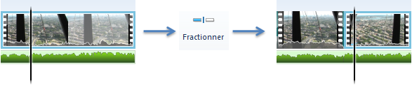 Fractionner un fichier