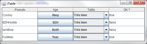 Rendu d'une combo
