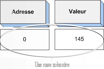 Image utilisateur