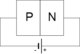 Polarisation inverse d'une jonction PN