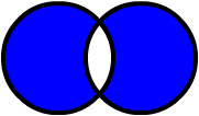 Exclusion des deux cercles