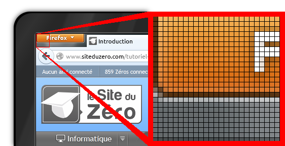 L'écran est composé d'une grille de pixels