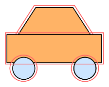 L'objet Voiture est composé d'autres objets