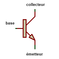 Image utilisateur