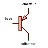 Image utilisateur