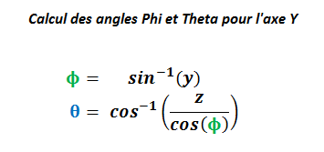 Image utilisateur