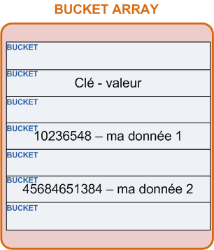 Image utilisateur