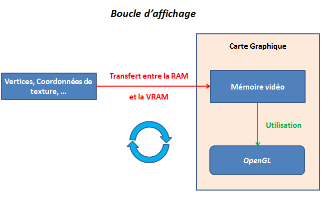 Image utilisateur
