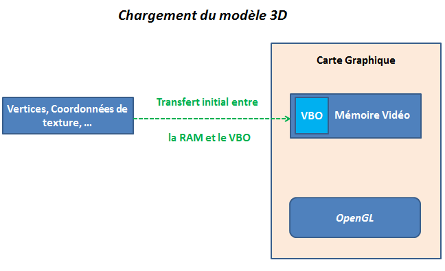 Image utilisateur