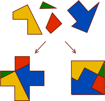 TP le théorème de WallaceBolyaiGerwien La géométrie plane