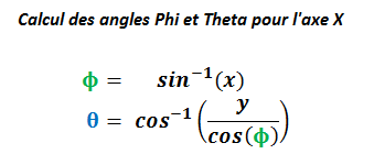 Image utilisateur