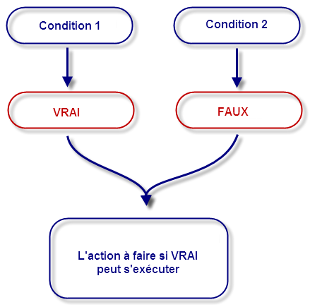 Image utilisateur