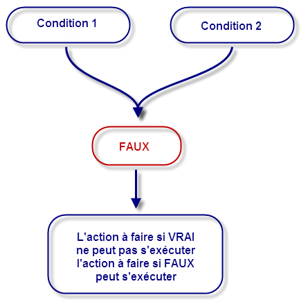 Image utilisateur