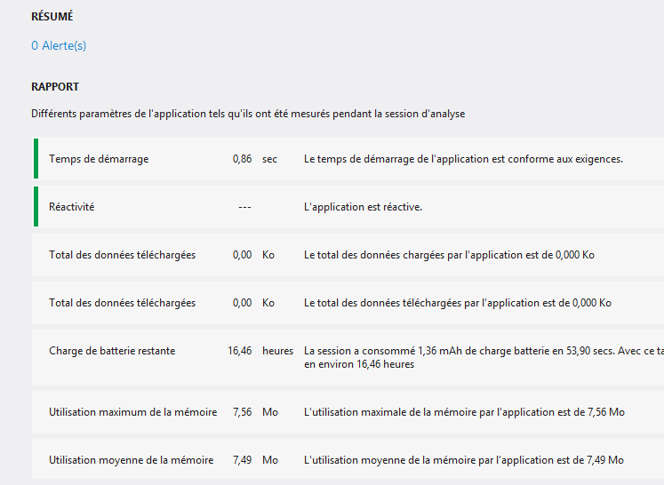 Rapport de performance
