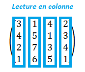 Image utilisateur