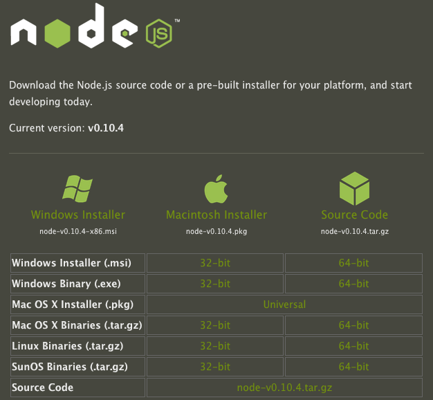Node Js Download For Mac