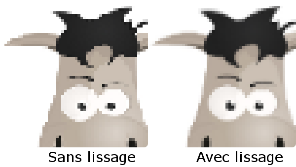 Comparaison avec et sans lissage