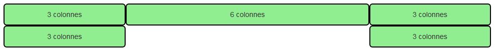On a sauté des colonnes