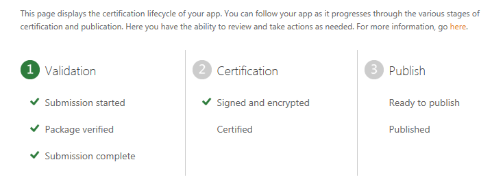Application certifiée