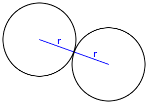 Distance maximale de collision