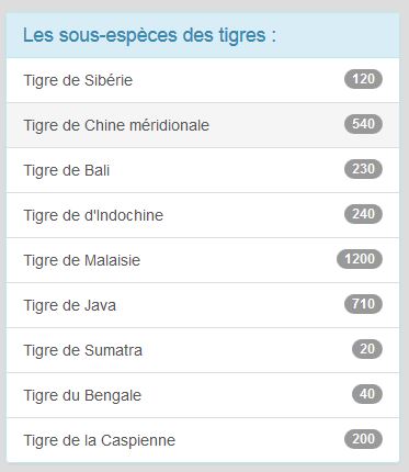 Liste avec badges de la page d'exemple