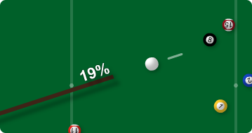 Quelques ajouts sur la queue de billard