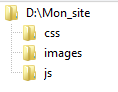 Organisation des dossiers d'un site