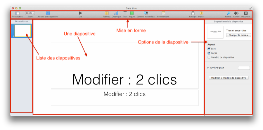 L'interface de Keynote