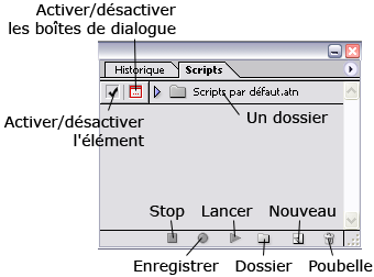 Image utilisateur