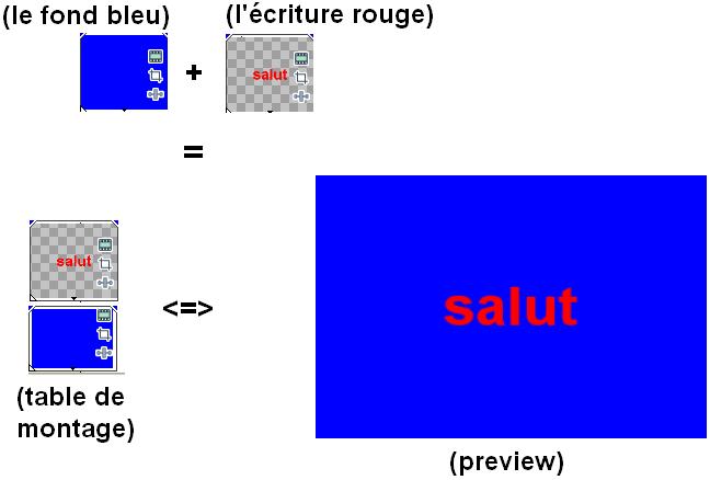 Image utilisateur
