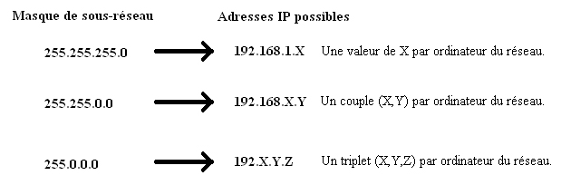 Image utilisateur