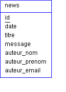 Image utilisateur