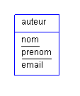 Image utilisateur