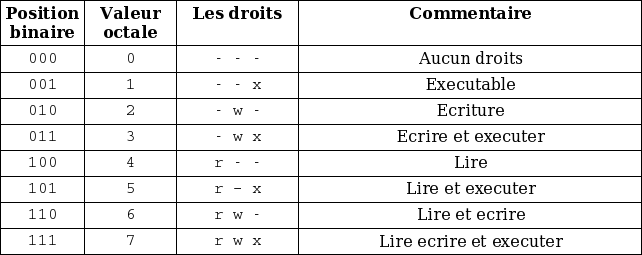 Image utilisateur