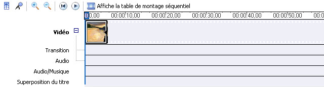 Image utilisateur