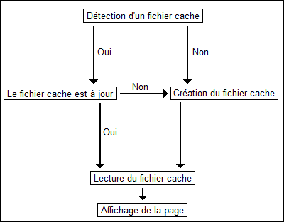 Image utilisateur
