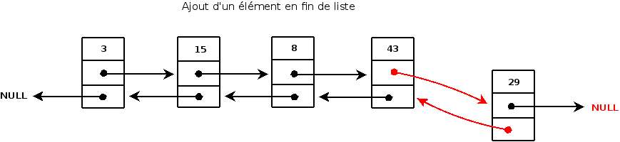 Image utilisateur