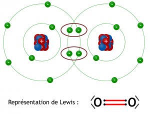 Cl Valence Electrons Cl Valence Electrons