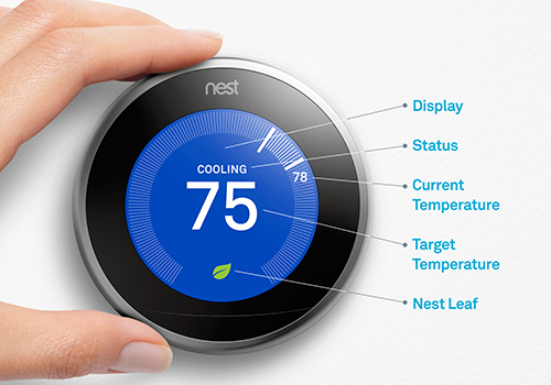 Un exemple d'objet connecté : le thermostat intelligent de l'entreprise Nest. Source: http://nest.com