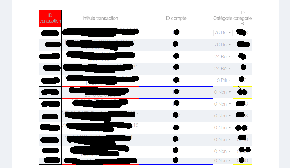 Problème redimensionnement td avec select par GuillaumeDoré - page 1