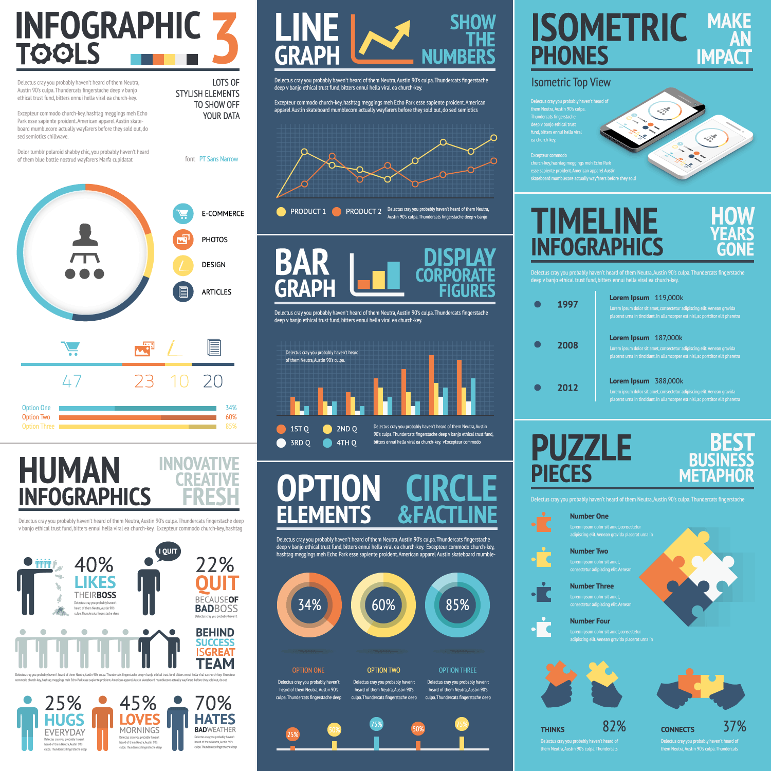 Les infographies sont excellentes pour communiquer une information visuellement.