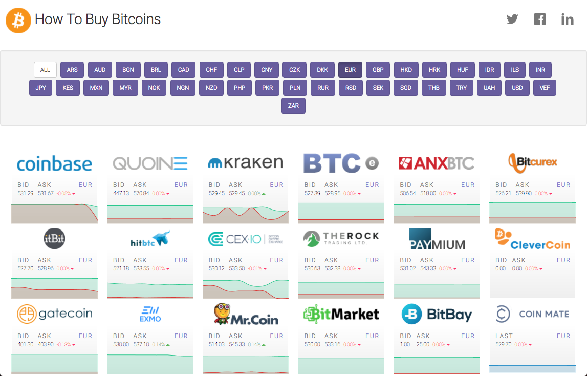 pages reference bitcoins