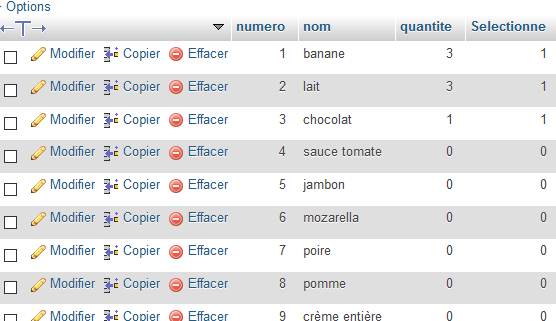Requête SQL - Afficher recette en fonction des aliments requis ...