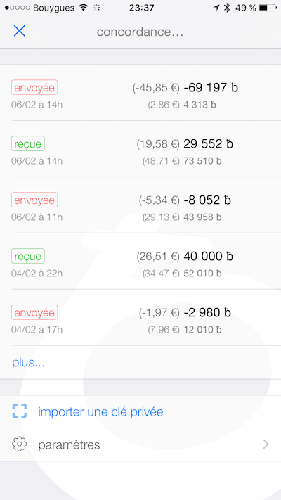 L'historique de transactions sur votre portefeuille breadwallet