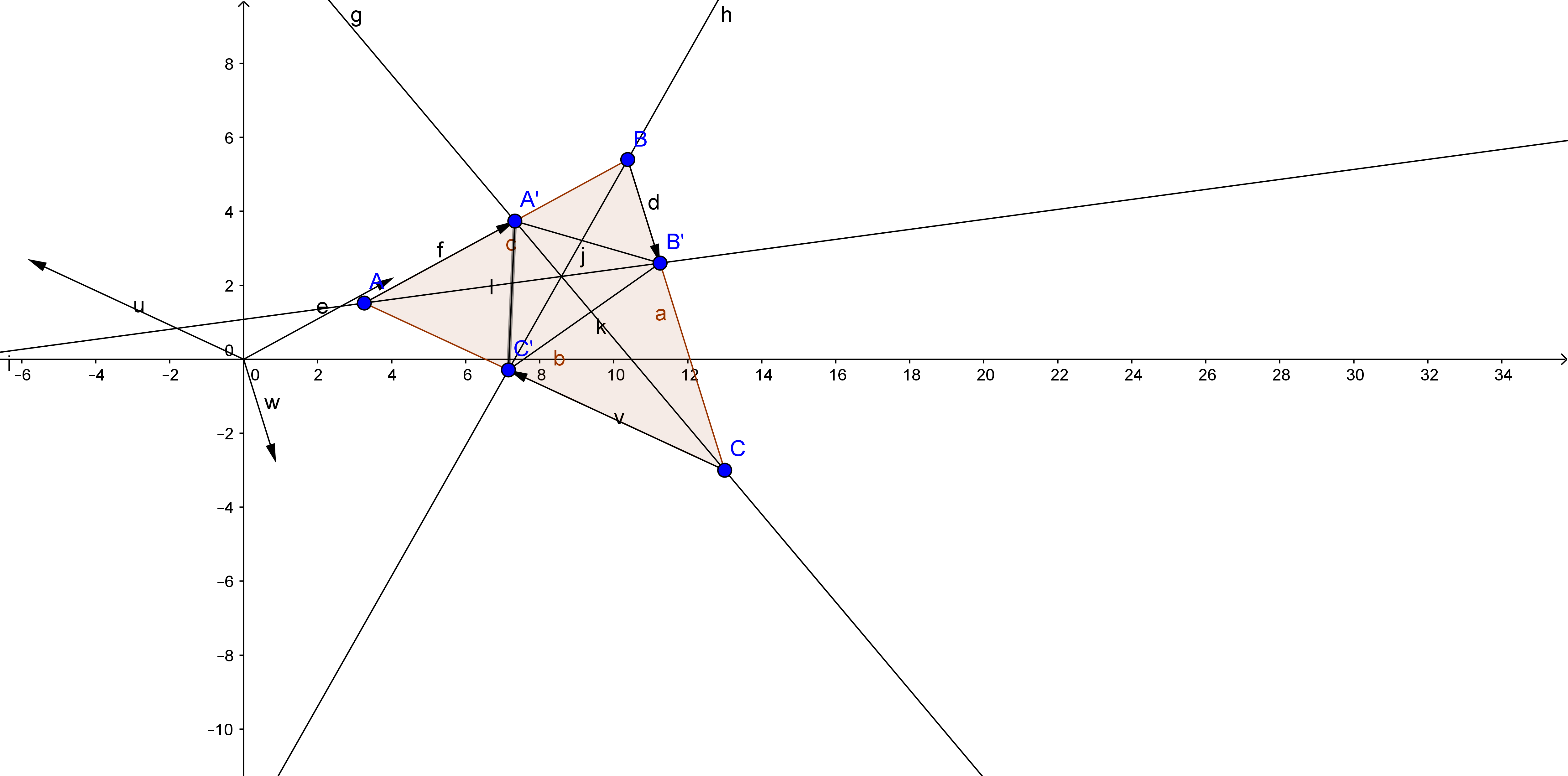 Barycentre par AmEl3 page 1 OpenClassrooms